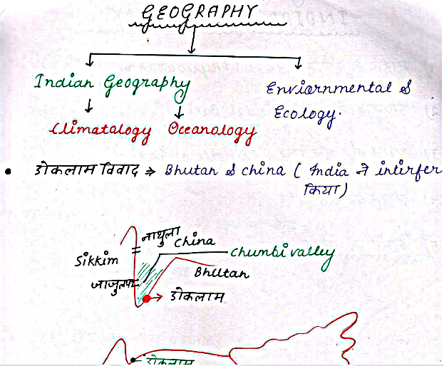 NCERT Geography Notes For UPSC IAS 2022 My Notes Adda