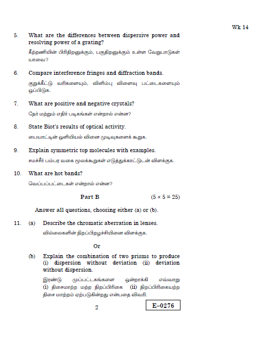 Alagappa University UG Physics OPTICS AND SPECTROSCOPY APRIL 2019