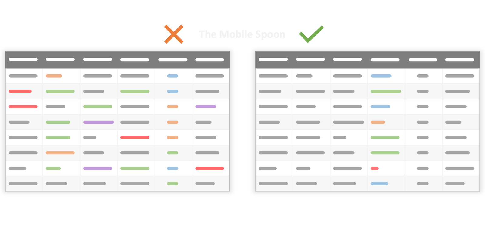 How to design data tables that don't suck - the 20 rules guide