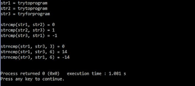 C Program for strcmp()  and strncmp(): -