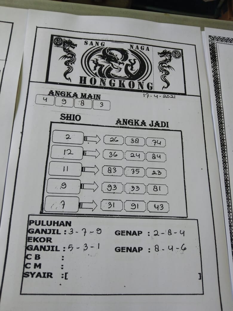 PREDIKSI HK MALAM INI