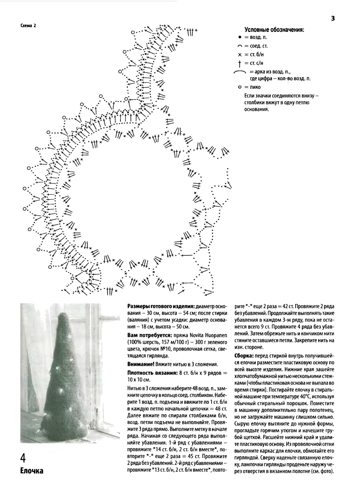 Воротник вязаный крючком со схемой ажурный. Схемы воротничков крючком для начинающих. Ажурный воротник крючком схема. Схемы вязания воротничков крючком с описанием и схемами. Вязаные воротнички крючком со схемами и описанием.