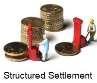 structured settlement loan