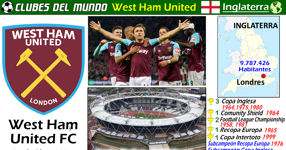 Clubes del Mundo del Fútbol Clubes del Mundo WEST HAM UNITED