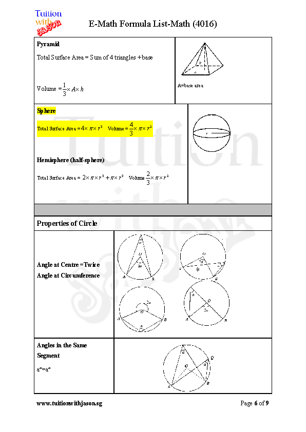 Additional Math (A-Math) And Math (E-Math) Formula Sheet for GCE O Levels