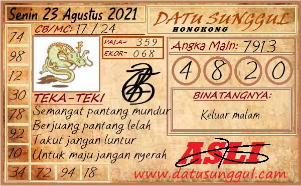 Prediksi Hongkong Senin 23 08 2021