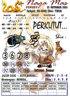 Prediksi Sydney 27 Oktober 2020 Pangkalantoto Surabaya