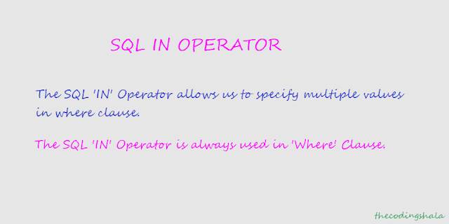 SQL IN Operator - The Coding Shala