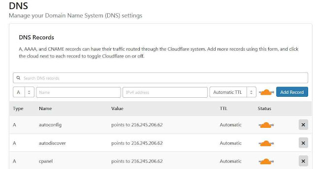 Cloudflare DNS