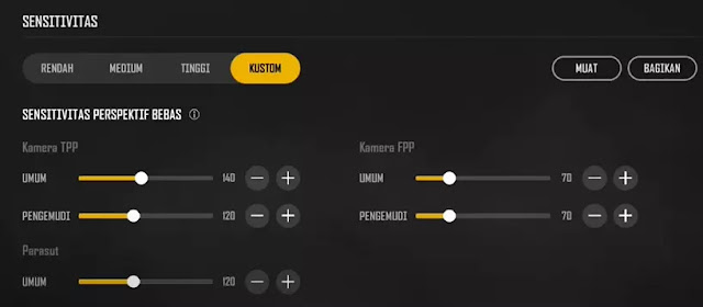 Sensitivitas Perkspektif Bebas PUBG New State
