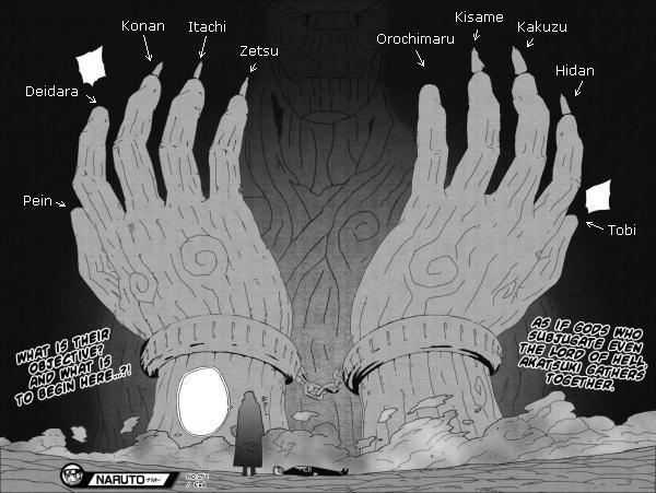 Anime : Naruto