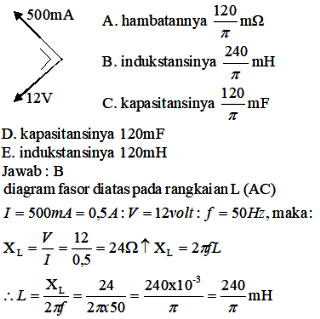 Destinasi Fisika Chapter 19 Listrik Ac Snmptn