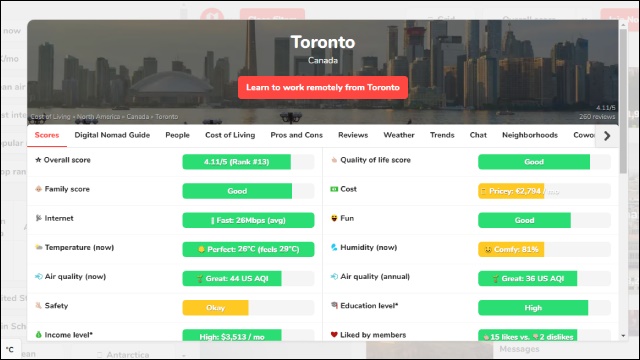 Nomad List - Canada Travel