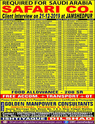 GulfJobPaper%2B%252836%2529