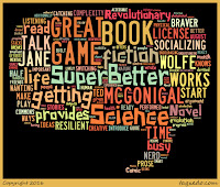 Word cloud of this blog post