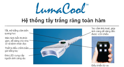 Tẩy trắng răng bằng phương pháp nào?