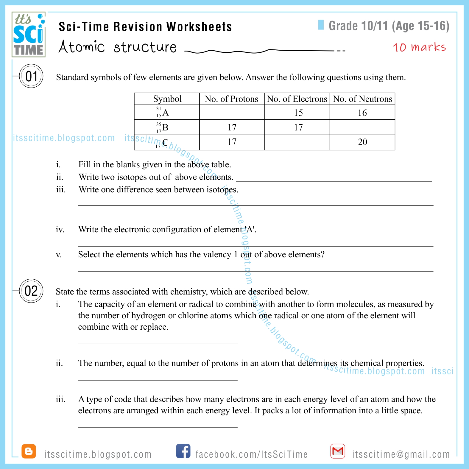 Its SciTime Grade 10/11 Atomic Structure