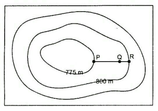 Contoh Soal Un (Ujian Nasional) Sma Geografi &amp; Jawaban