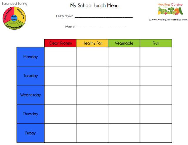 Healing Cuisine: School Lunches Part 3: Menu Planning