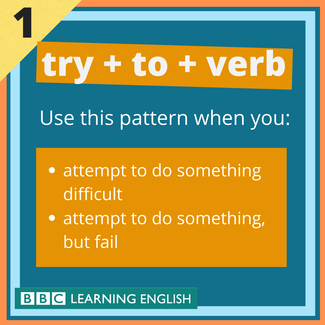 Make в простом будущем времени. Most common 3 verb forms. паст симпл в английском ride. глагол try. глагол try.