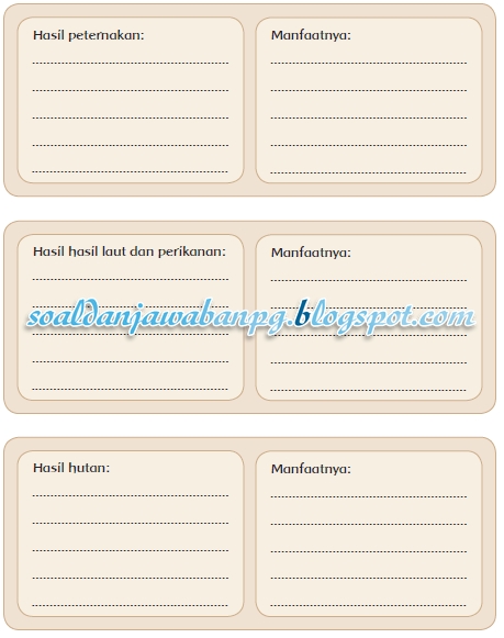 Kunci Jawaban Buku Tematik Kelas 4 Tema 9 Halaman 87 88 89 Soal Dan Jawaban