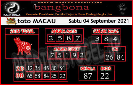 Prediksi Bangbona Toto Macau Sabtu 04 September 2021
