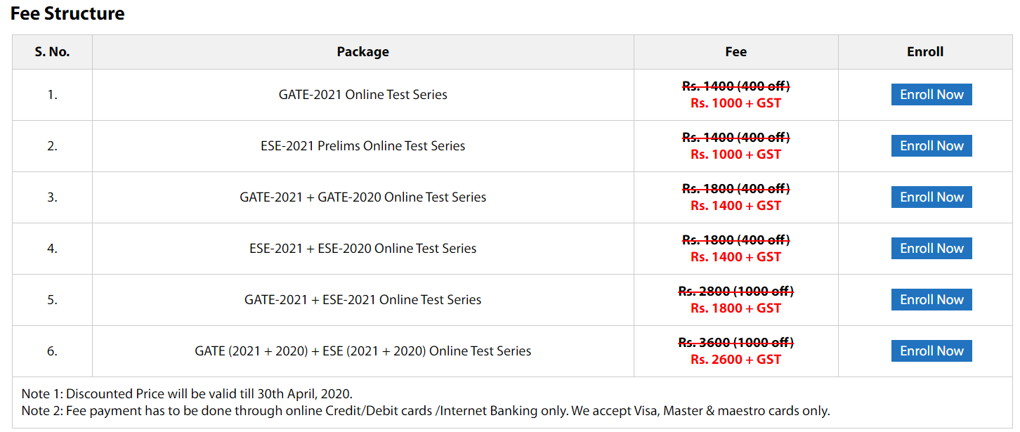 MADE EASY online test series gate ies 2021