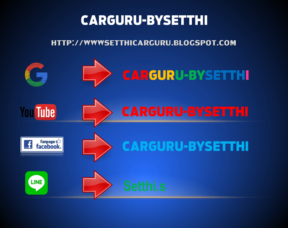 cargurubysetthi (คลิป)ความหมายของปุ่มเเอร์ RANGER Car GURU By Setthi