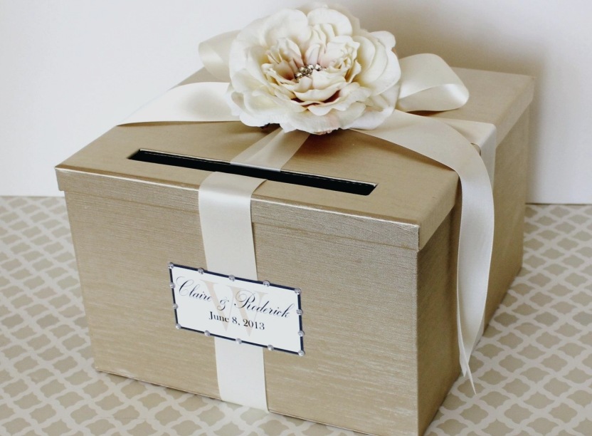 Custom Cardboard Retail Items Packaging Boxes Design April 2018