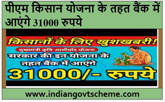 PM+Kisan+Yojana