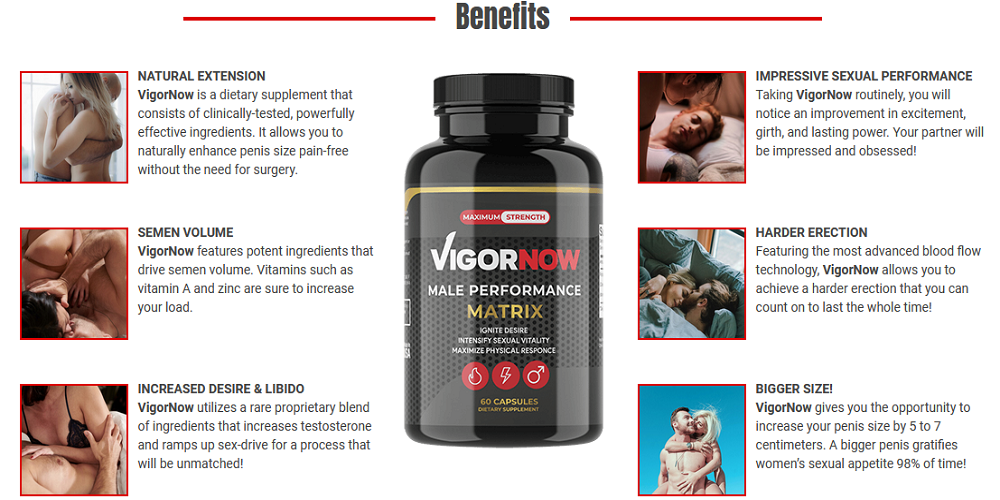 VigorNow Reviews Does It Work? What They Won#39;t Tell You! - PromoSimple  Giveaways Directory