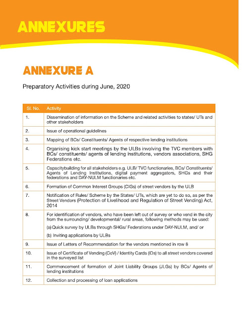 Guidelines-of-PM-SVANidhi-Scheme Guidelines-of-PM-SVANidhi-Scheme