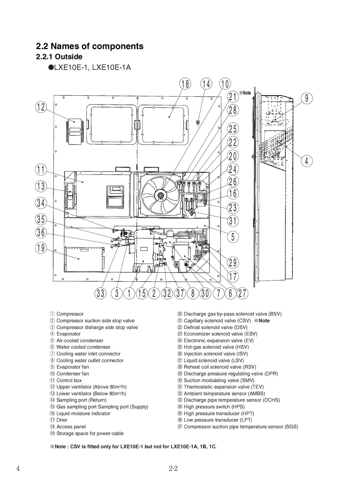 DAIKIN LXE10E REEFER MACHINERY ELEPHANT CHART FOR SURVEYOR REFERENCE