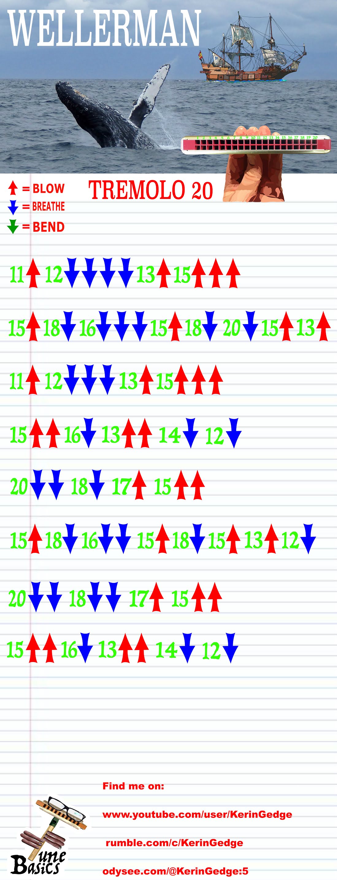 Harmonica TABS for Wellerman Tremolo 20