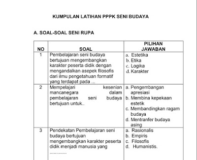 Kumpulan Contoh Soal Tes Seleksi Pppk Materi Soal Seni Budaya Smp Sma Smk Terbaru Untuk Persiapan Tes Seleksi Pppk Di Tahun 2021 Jurnalis Kompas
