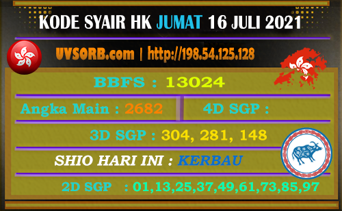Paling Laju Nagasaon Hk Jumat 31 Januari 2020