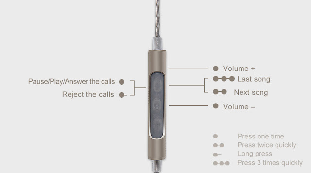 SOUNDMAGIC E11,2020耳機推薦,耳機推薦品牌,耳機推薦 有線,聲美E11
