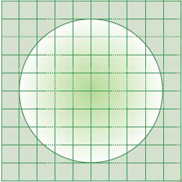Pengertian Luas Lingkaran dan Mencari Rumus Cara Menghitung Luas