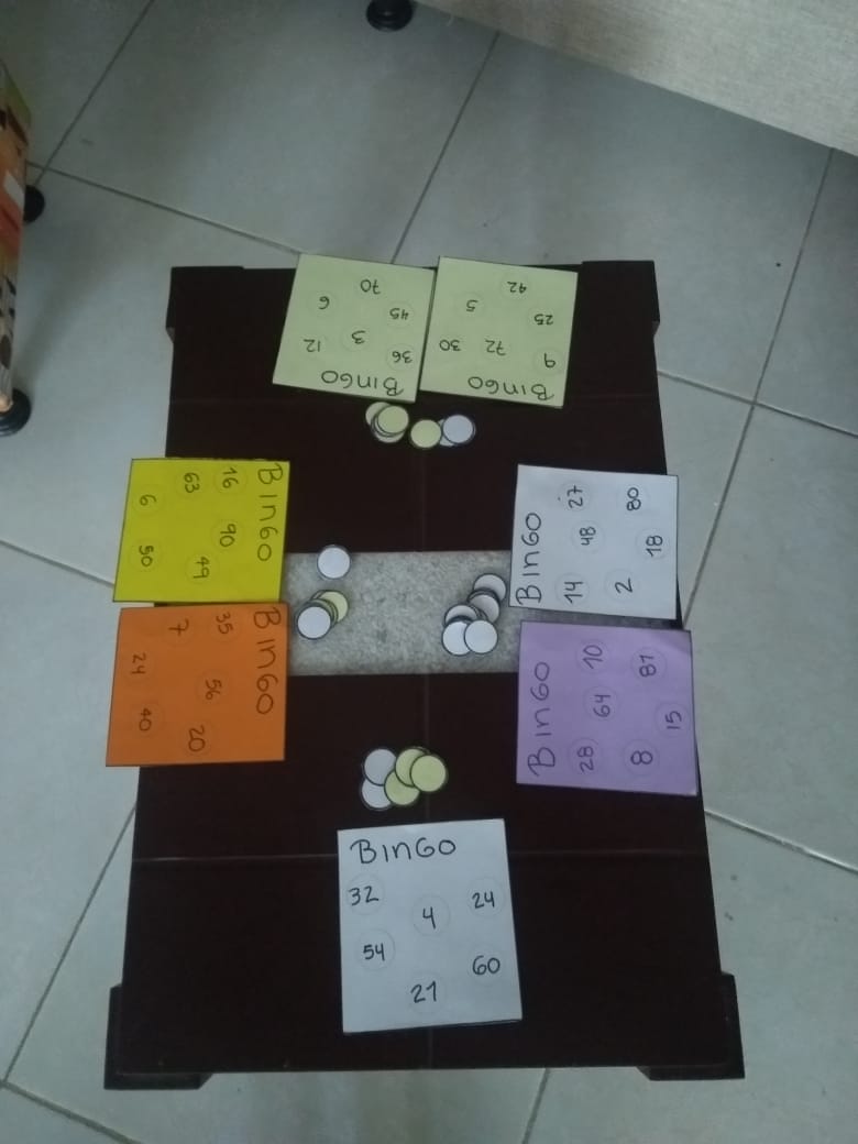 Zona Creativa Tablas De Multiplicar