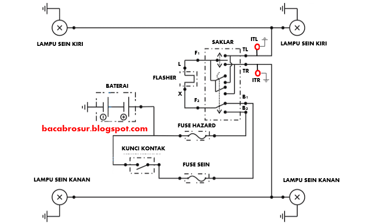 rangkaian lampu sein dan hazard