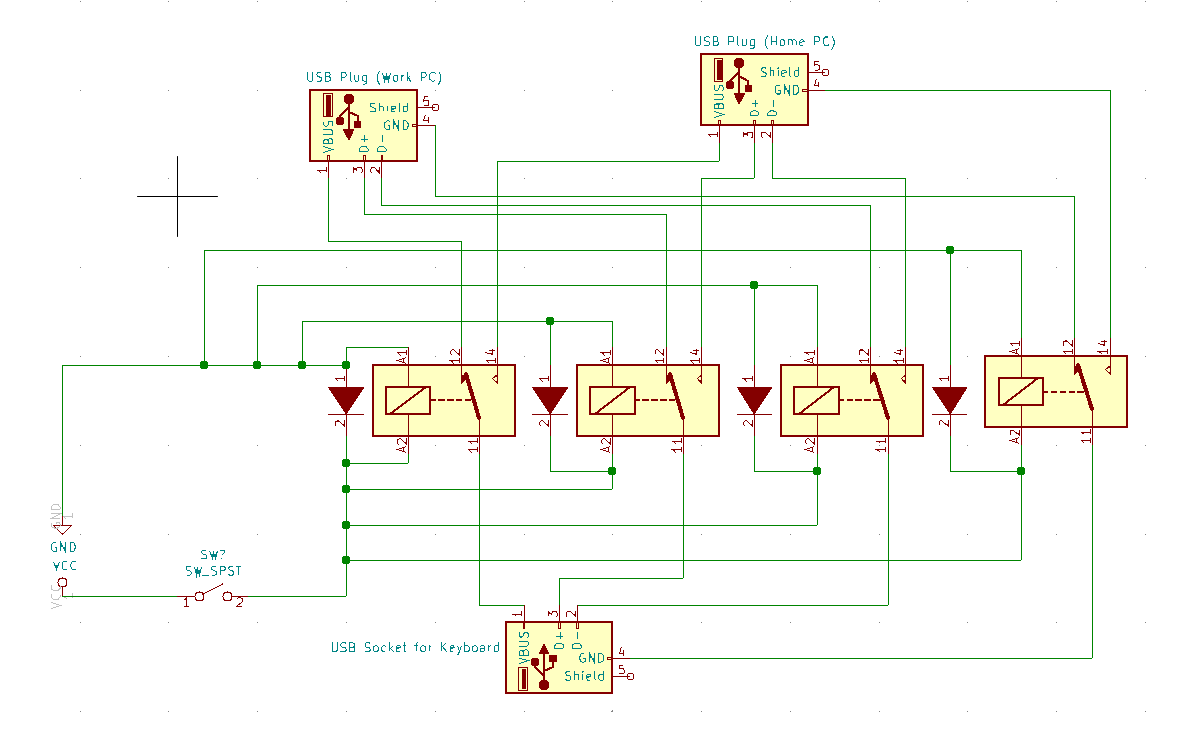 Dark Midnight Studios: Simple USB KVM adapter