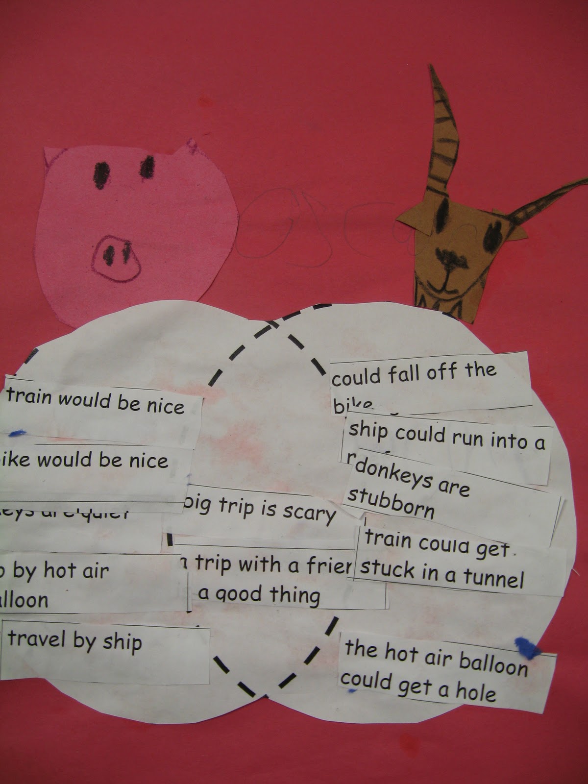 The Big Trip | First Grade Shenanigans