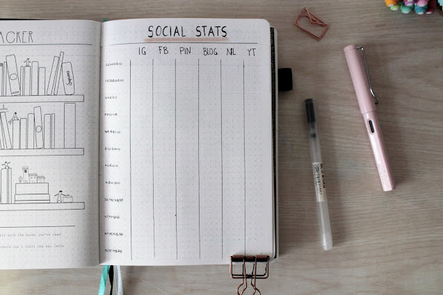 social-stats-business-bullet-journal