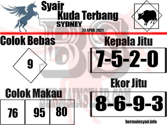 PREDIKSI HK MALAM INI