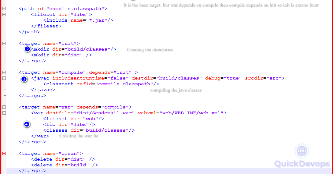 Do ants have feelings image