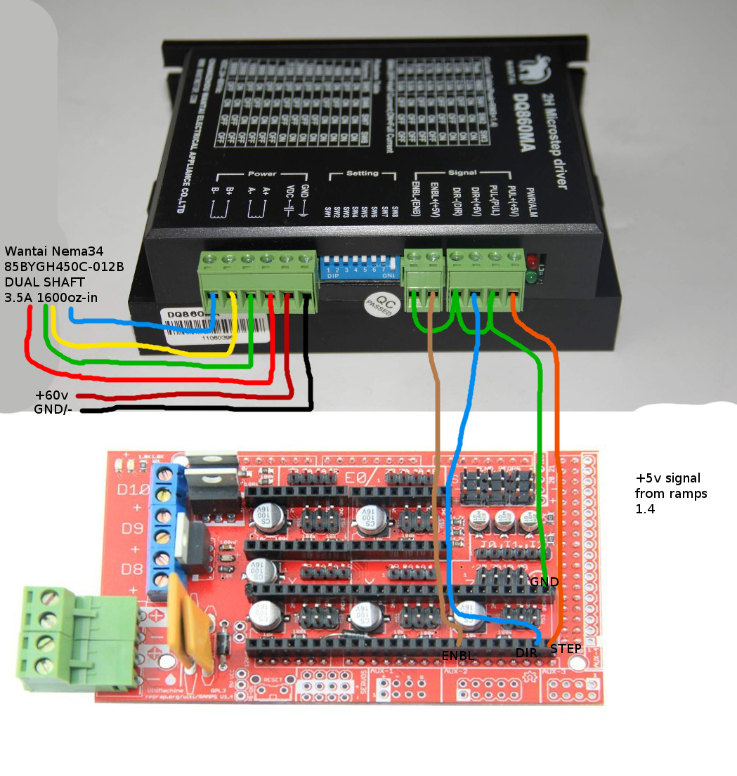 X-Sim.de DIY Motion Simulator Community • AC servo motor