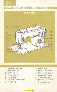 https://manualsoncd.com/product/kenmore-158-1755-sewing-machine-instruction-manual/