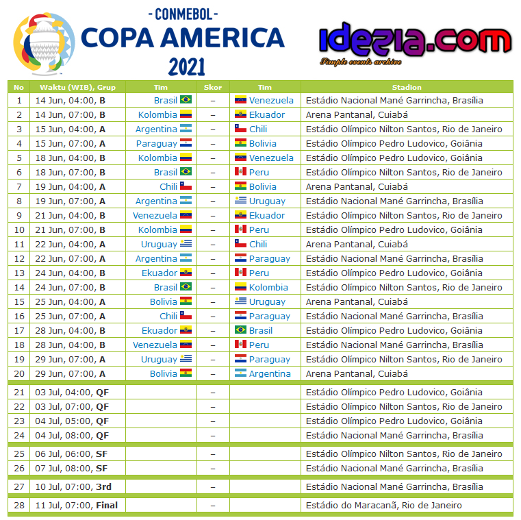 Jadwal copa america di tv