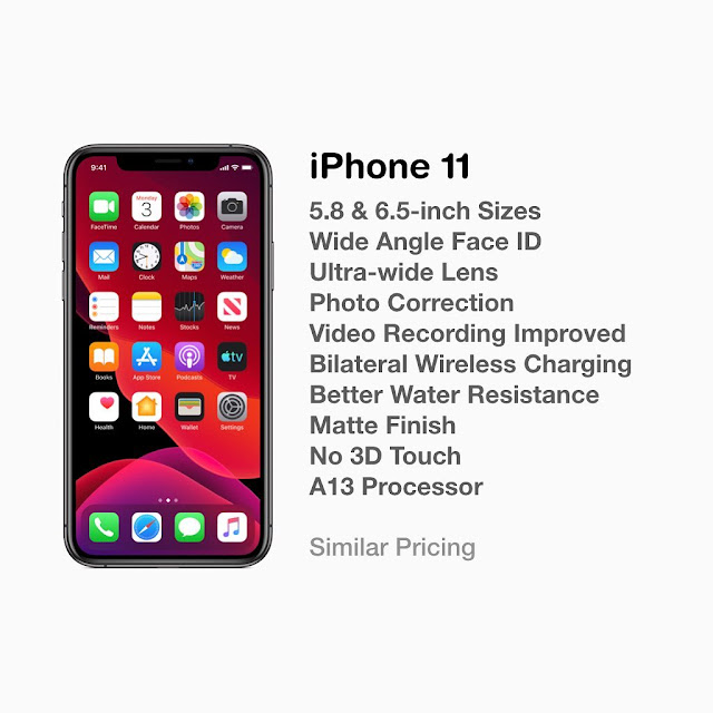 All New iPhone 11 And iPhone 11 Pro With Futuristic Features Listed ...