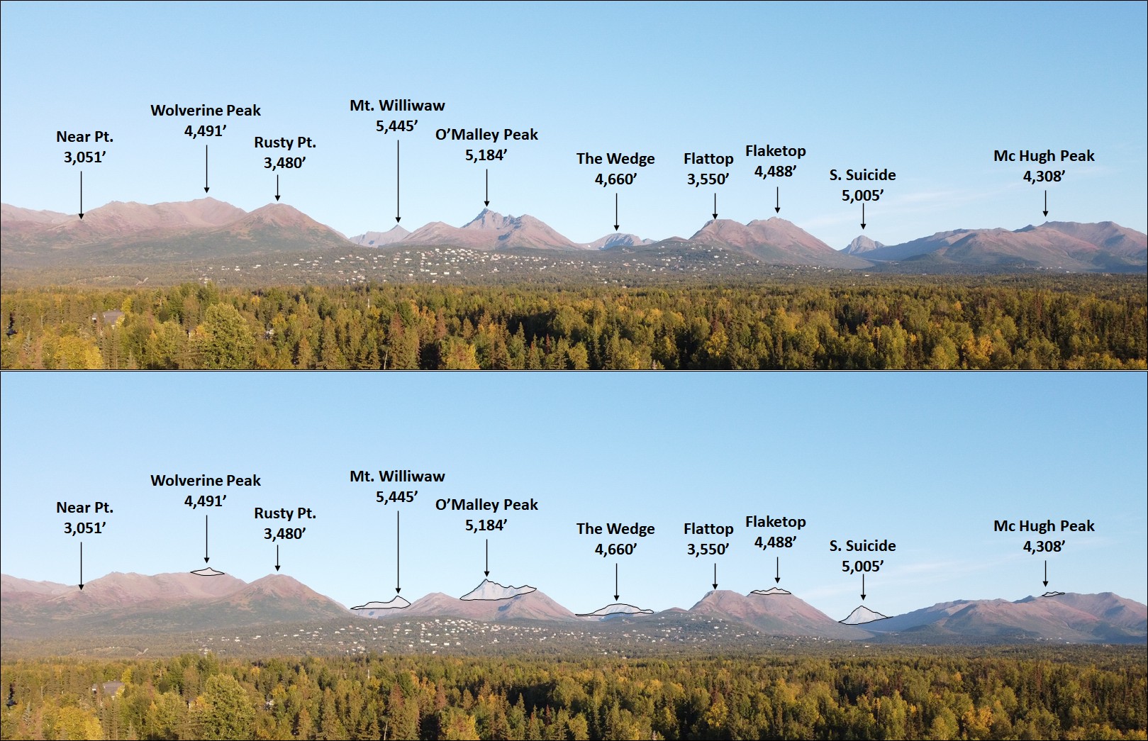 Brian B.'s Climate Blog Anchorage Termination Dust
